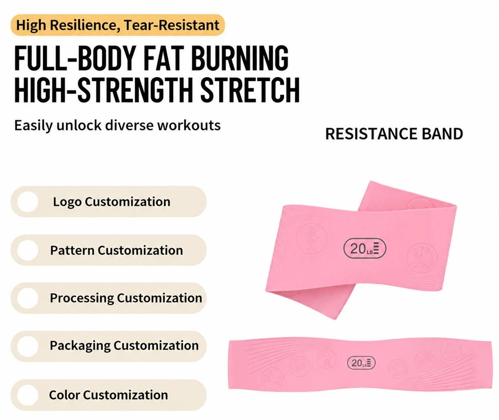 Custom Resistance Bands With Logo, Wholesale Resistance Bands With Logo, Resistance Bands Bulk