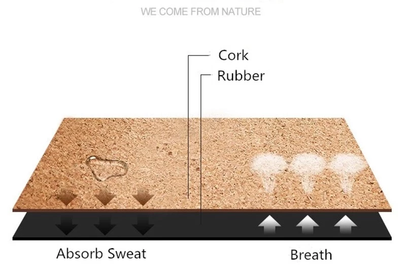 Private Label Cork Yoga Mats, Yoga Mat Bulk Supplier, Custom Yoga Mat Wholesale